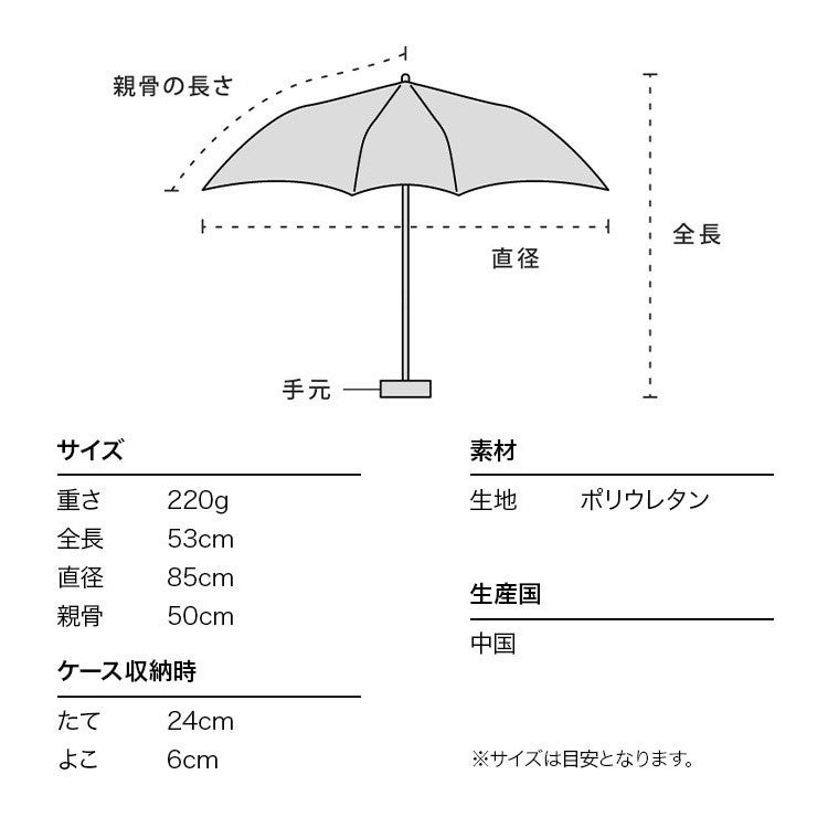 Tabisuru Kissa x Wpc. 日系奶油蘇打風格摺疊傘 (220g)