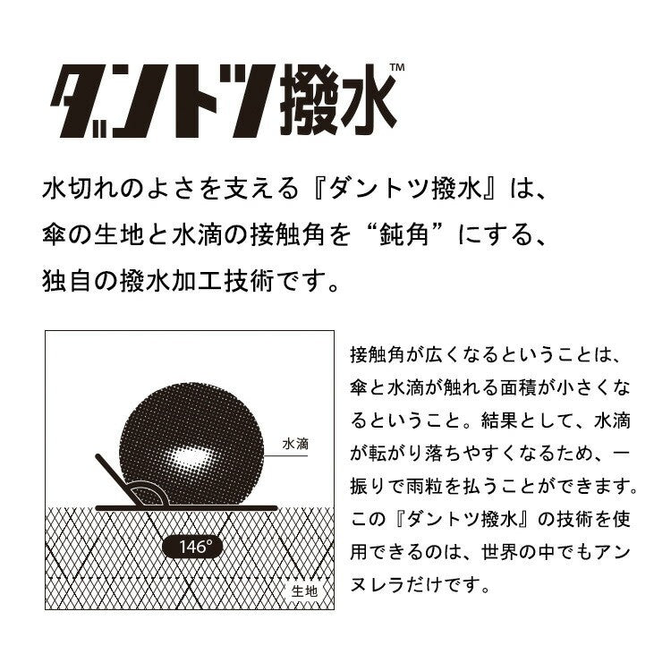 (Automatic opening and closing) Unnurella Waterproof Folding Umbrella