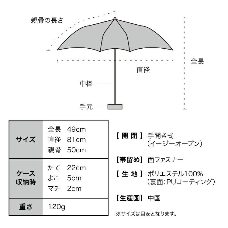 MINI PARASOL 可愛水果晴雨摺傘|遮光效果極佳.輕巧便攜.可愛水果造型 (125g)