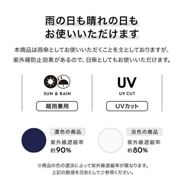 wpc中性基本款長傘