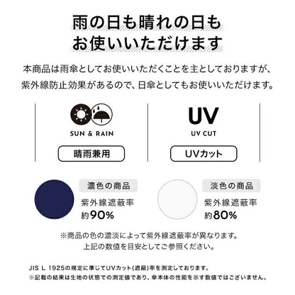 雪糕圖案長傘