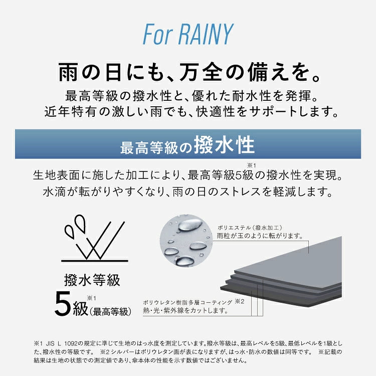 IZA降溫縮骨遮｜日系簡約・晴雨兩用・夏日降溫 (310g)